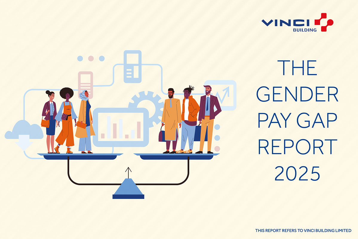 Gender Pay Gap Report