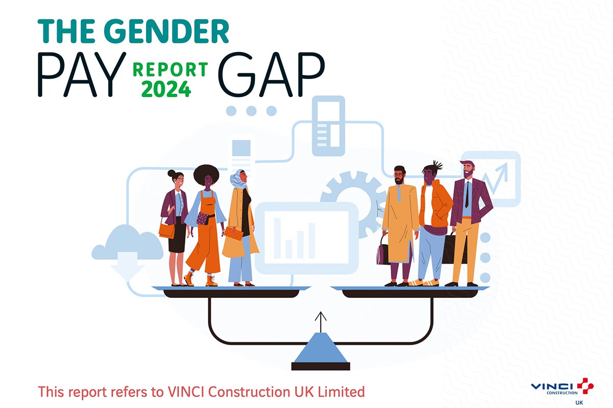 Gender Pay Gap Report 2024